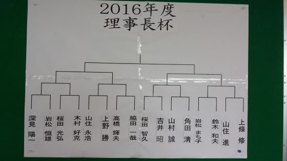 2016理事長杯トーナメント表